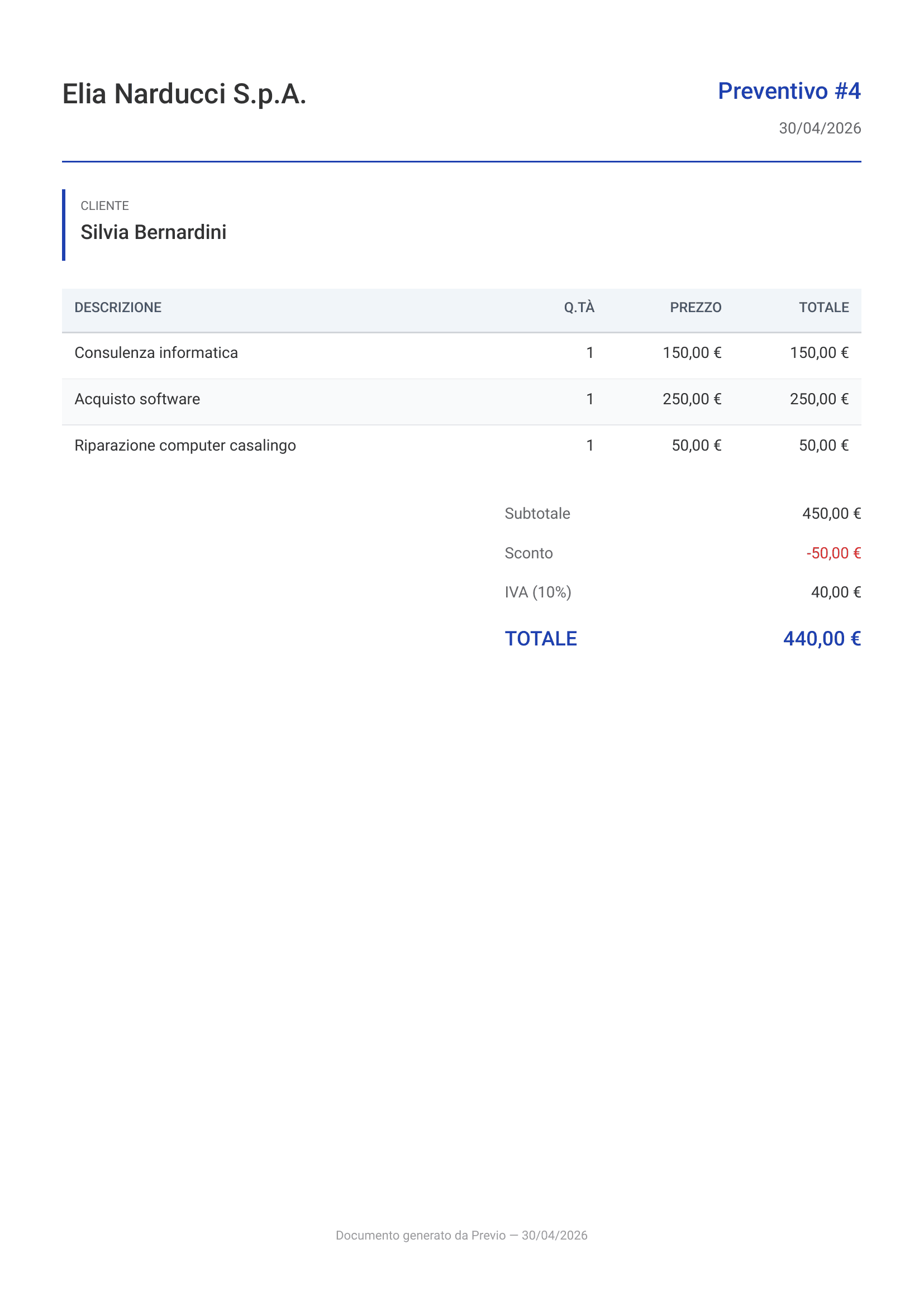 Esempio preventivo PDF generato da Previo: header con nome attività, tabella voci, IVA, totale e numerazione automatica